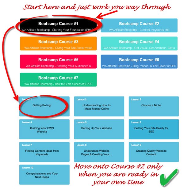 Halal Income Journey